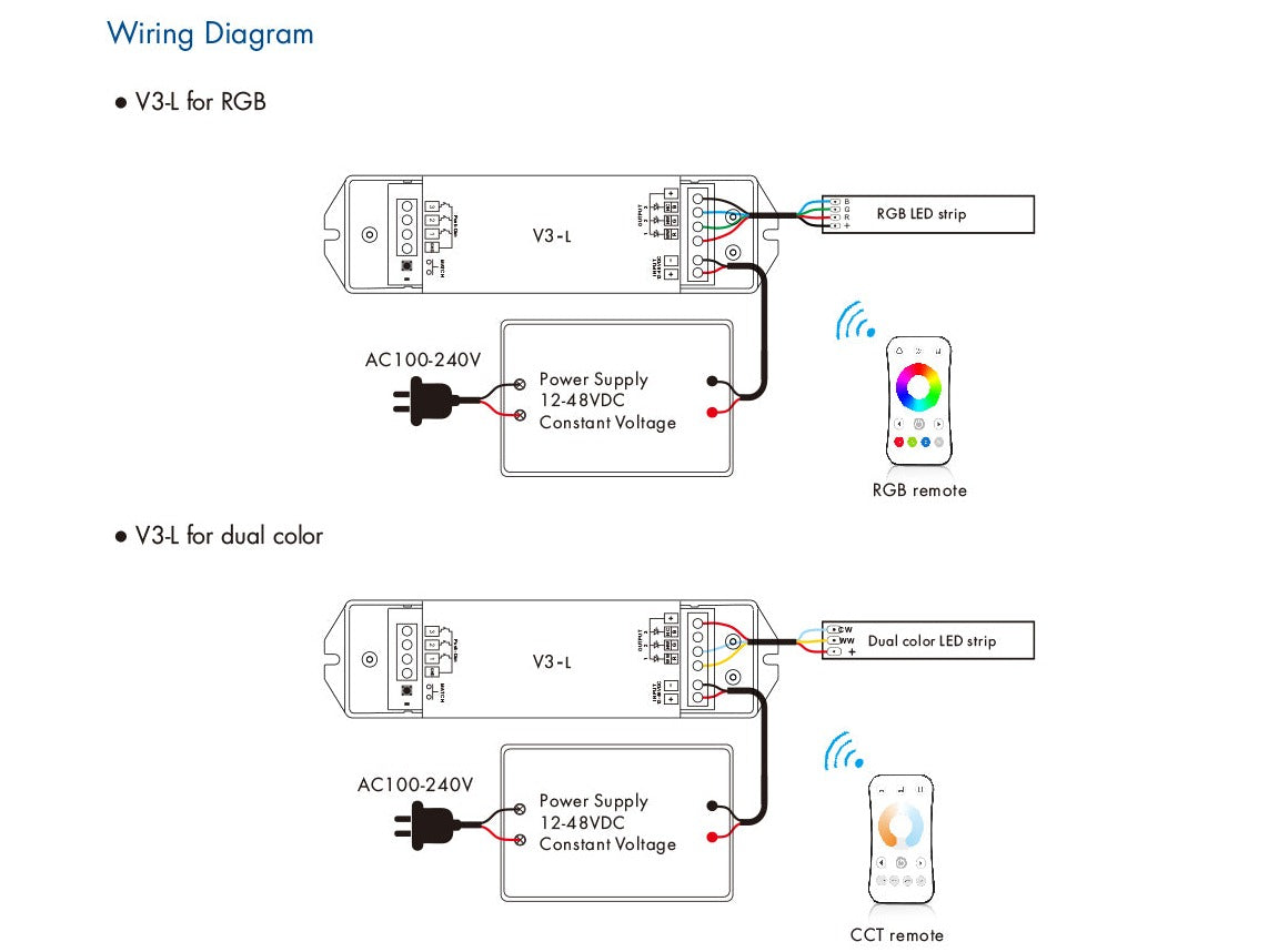 Großer RGB LED Controller